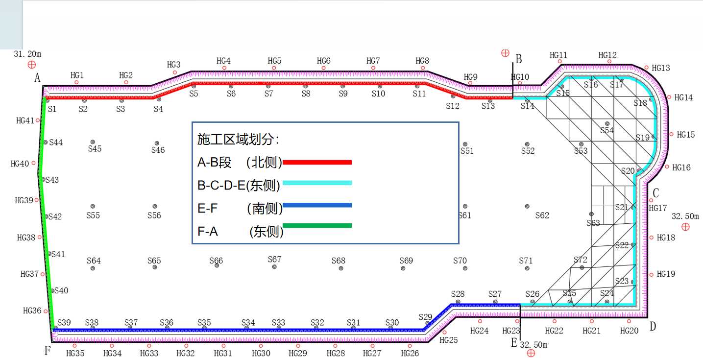 长治基坑支护设计